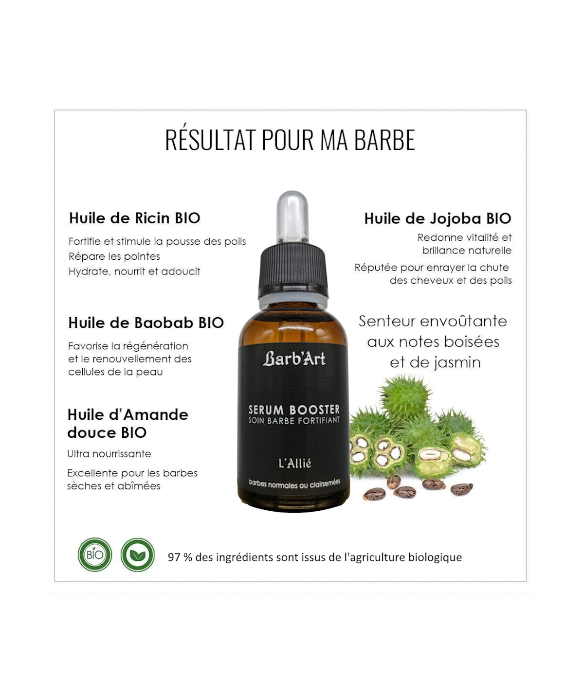 Sérum Booster - Soin Barbe Fortifiant - Parfum &quot;L&